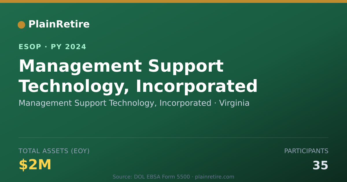 Shareable card for Management Support Technology, Incorporated ESOP (2024)