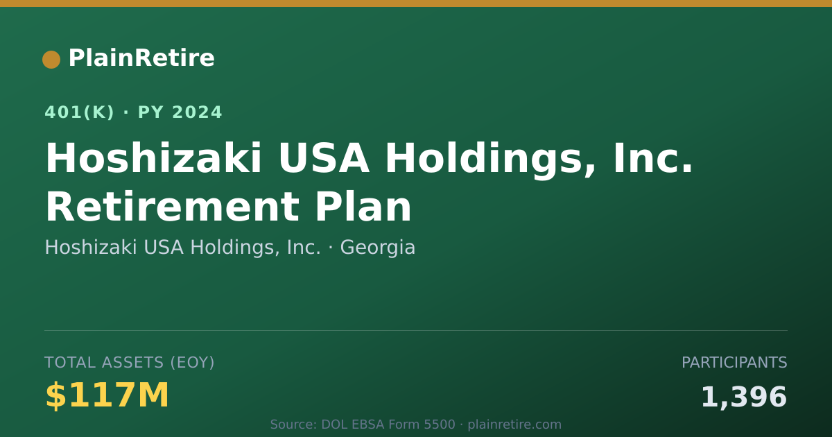 Shareable card for Hoshizaki USA Holdings, Inc. 401(k) Plan (2024)
