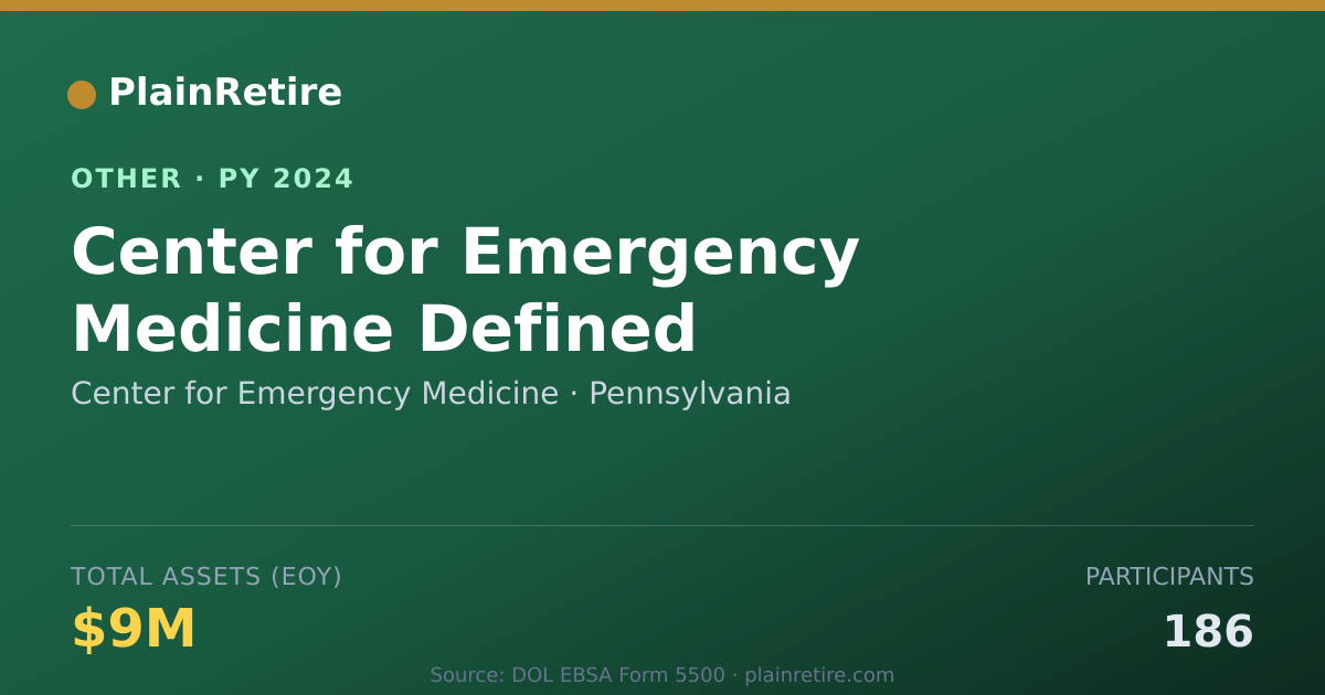 Shareable card for Center for Emergency Medicine Retirement Plan (2024)