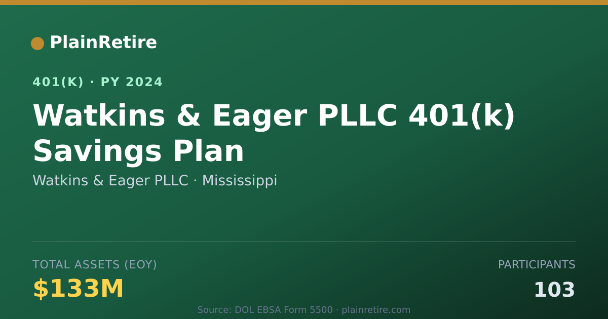 Shareable card for Watkins & Eager PLLC 401(k) Plan (2024)