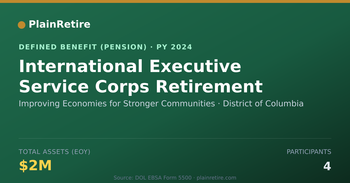 Shareable card for Improving Economies for Stronger Communi Pension Plan (2024)