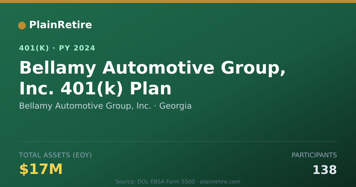 Shareable card for Bellamy Automotive Group, Inc. 401(k) Plan (2024)