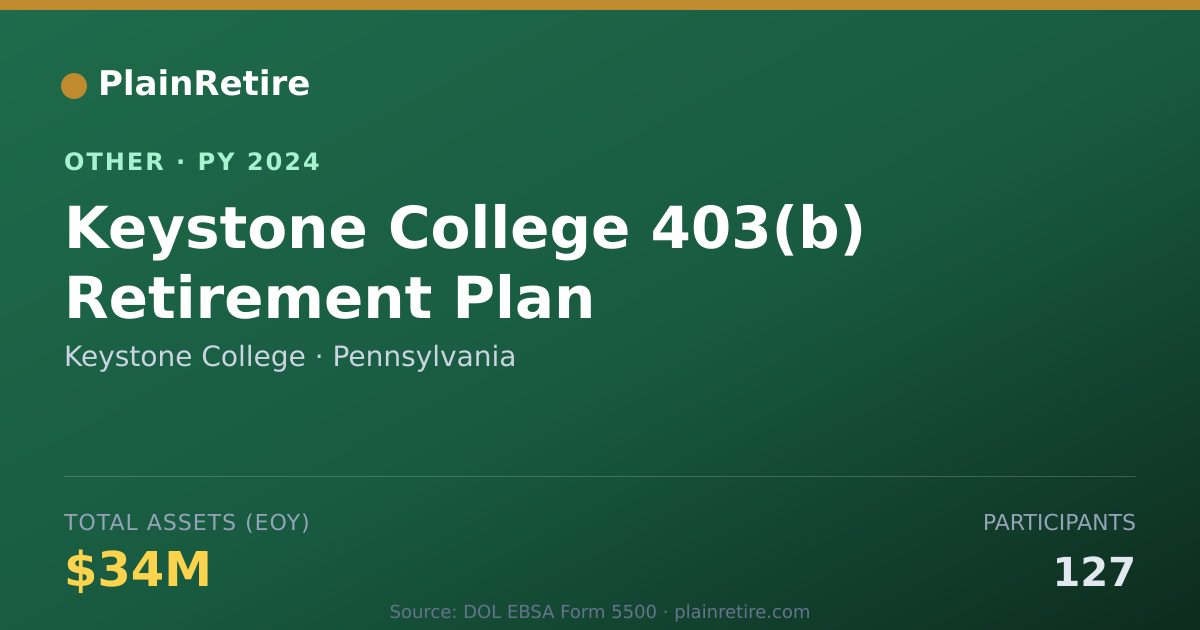 Shareable card for Keystone College Retirement Plan (2024)