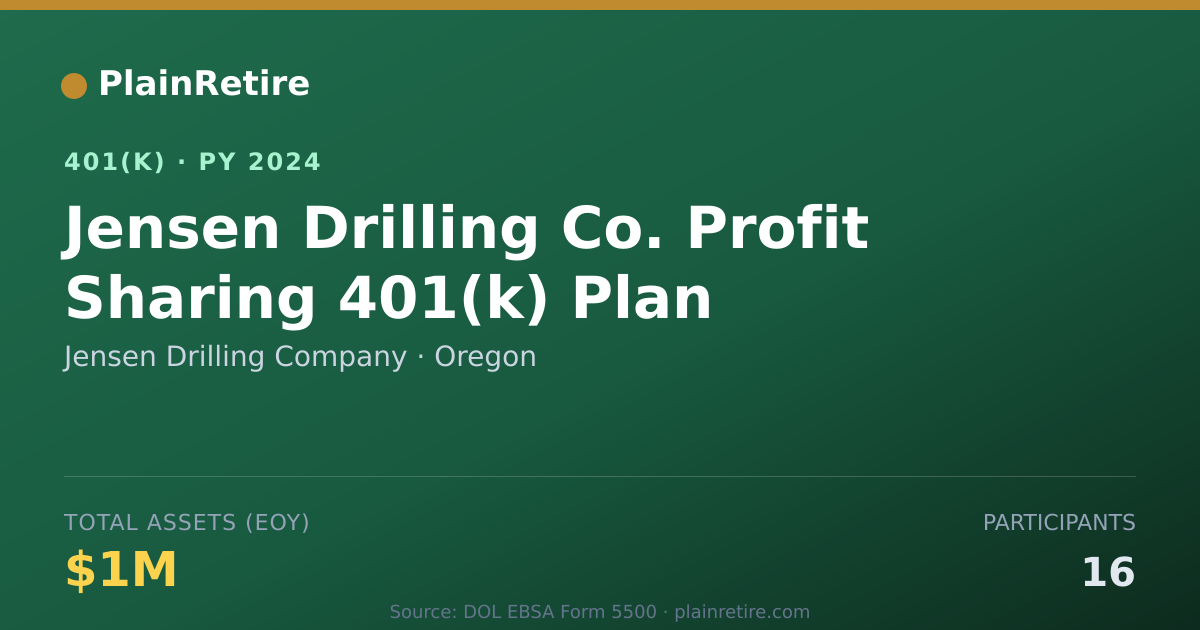 Shareable card for Jensen Drilling Company 401(k) Plan (2024)