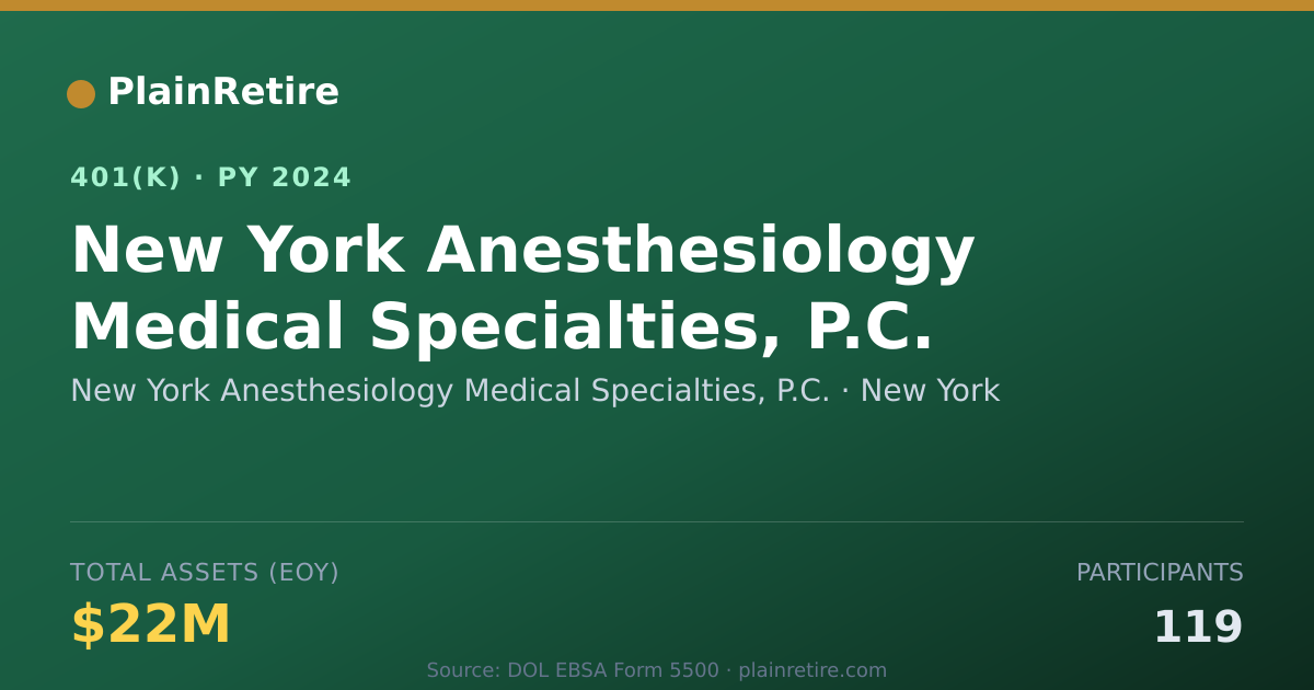 Shareable card for New York Anesthesiology Medical Specialti 401(k) Plan (2024)