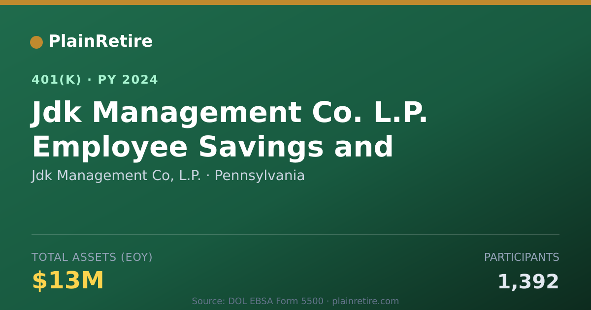 Shareable card for Jdk Management Co, L.P. 401(k) Plan (2024)