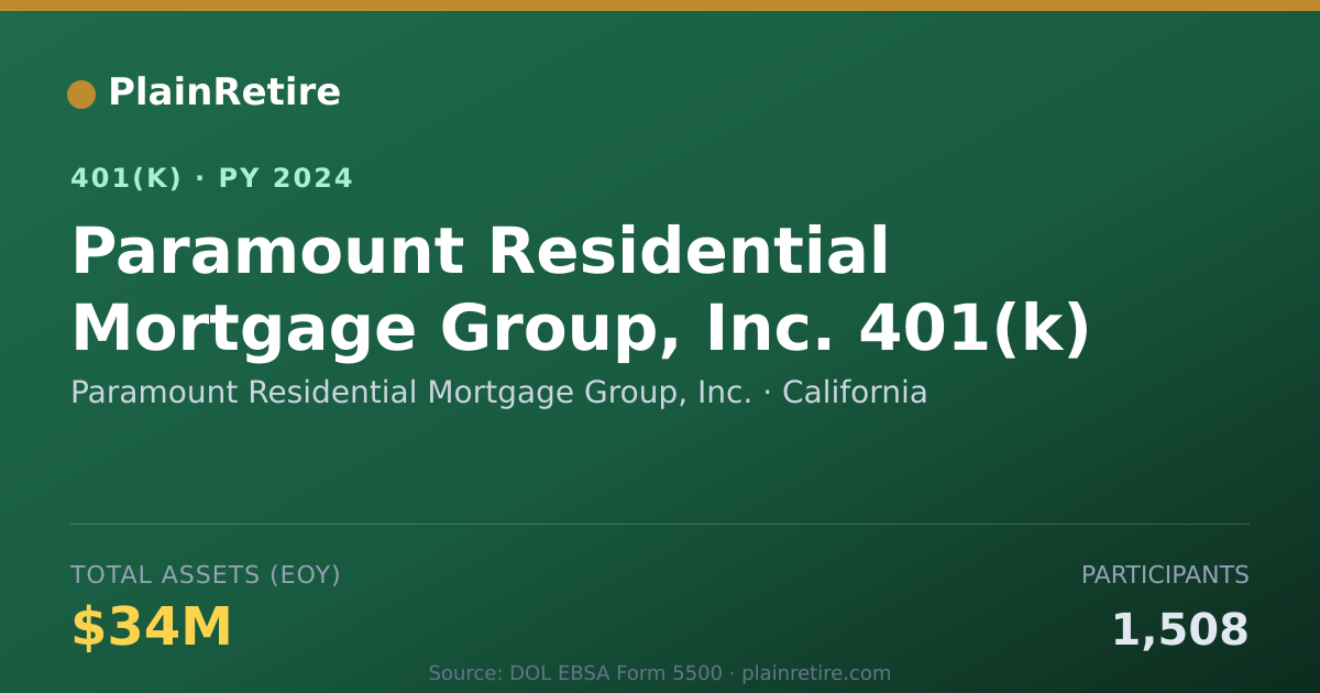 Shareable card for Paramount Residential Mortgage Group, Inc 401(k) Plan (2024)