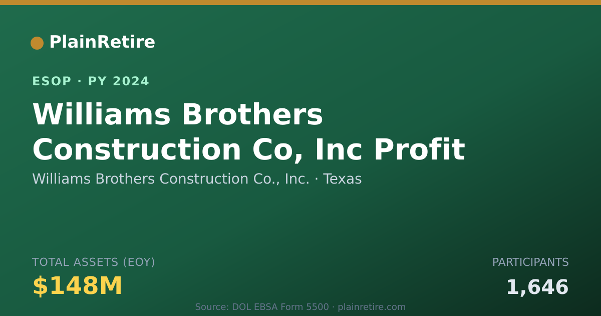 Shareable card for Williams Brothers Construction Co., Inc. ESOP (2024)