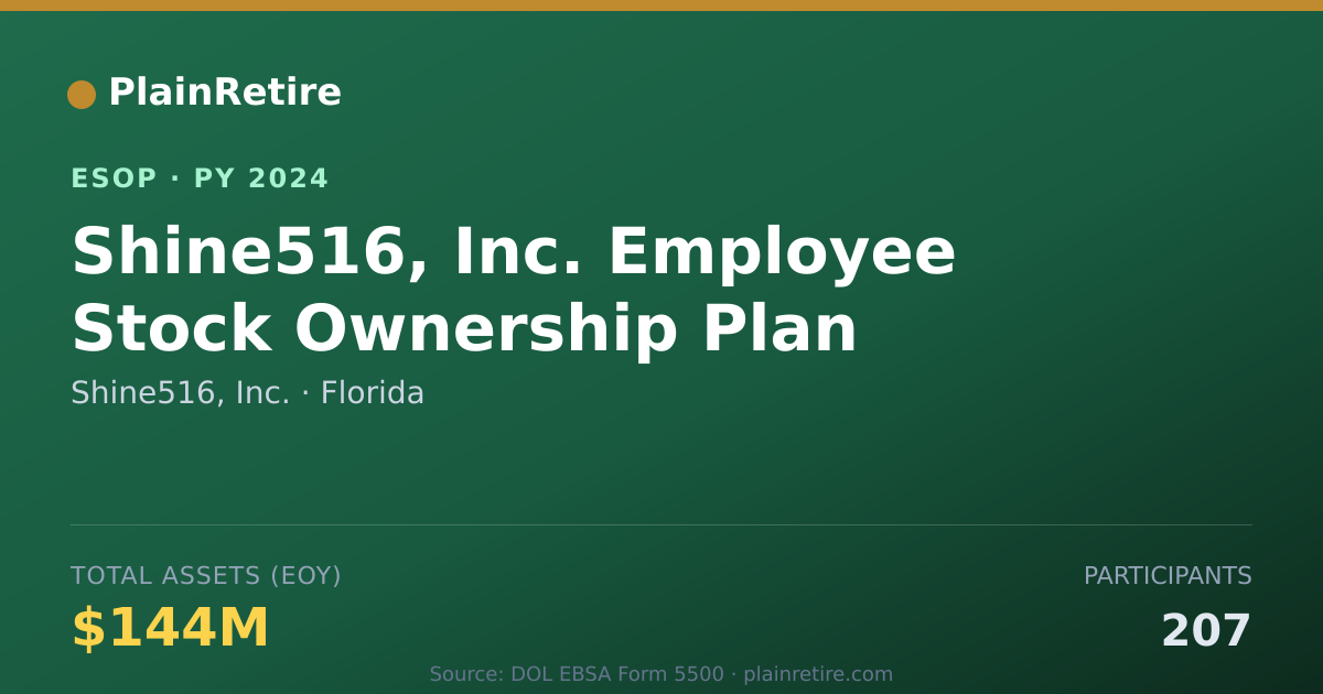 Shareable card for Shine516, Inc. ESOP (2024)
