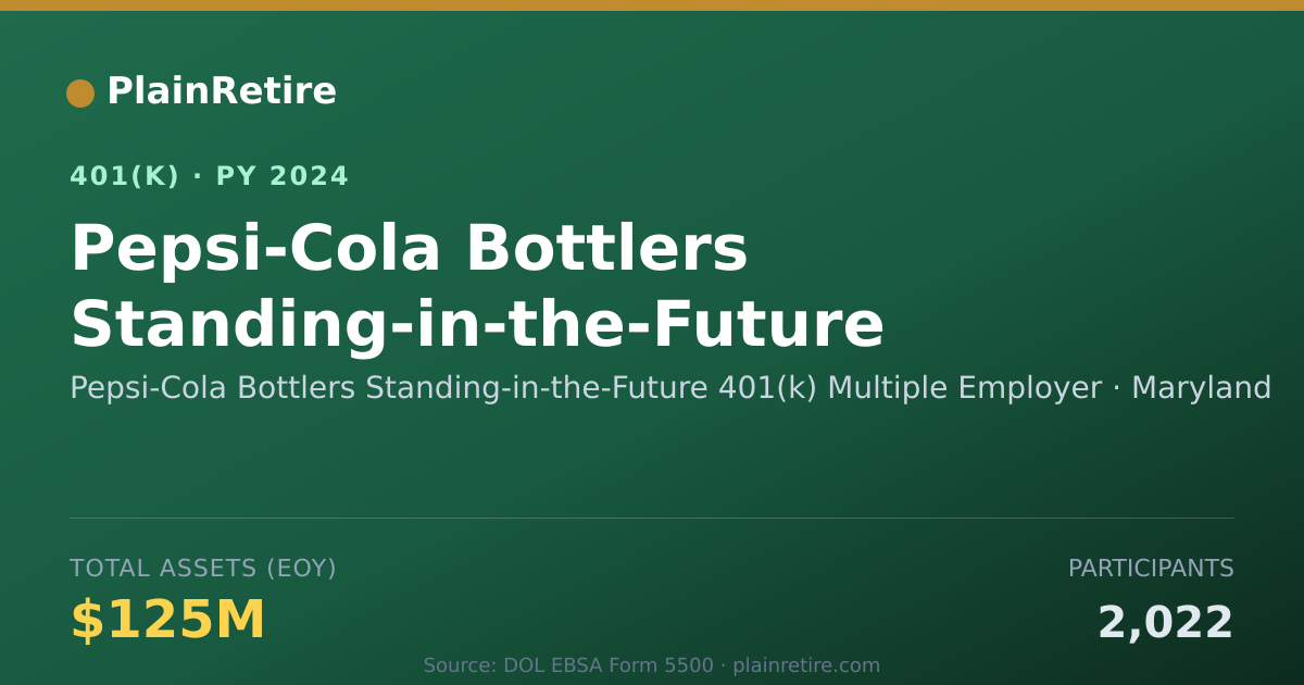 Shareable card for Pepsi-Cola Bottlers Standing-in-the-Futur 401(k) Plan (2024)