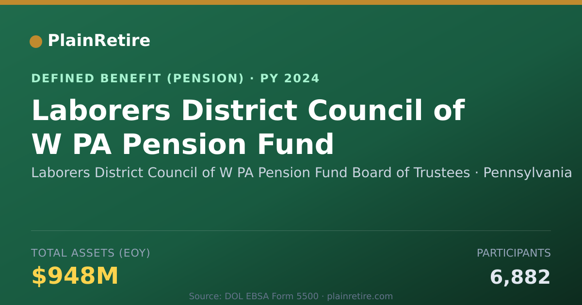 Shareable card for Laborers District Council of W PA Pensio Pension Plan (2024)