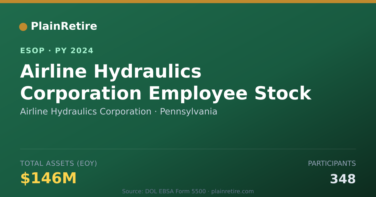 Shareable card for Airline Hydraulics Corporation ESOP (2024)