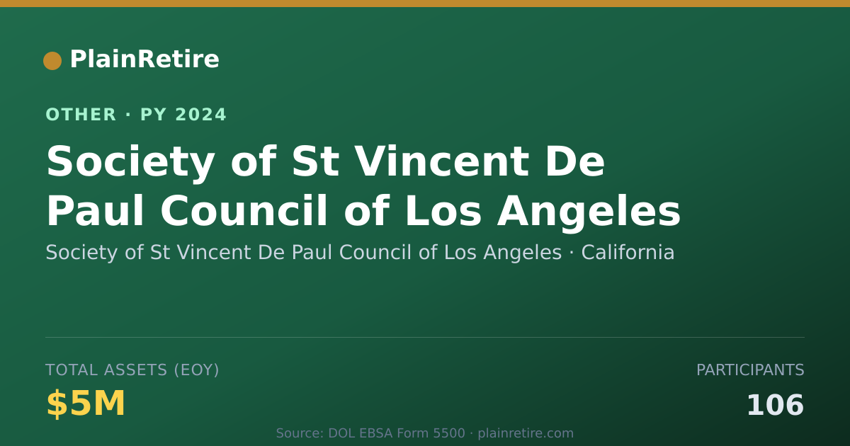 Shareable card for Society of St Vincent De Paul Council Retirement Plan (2024)