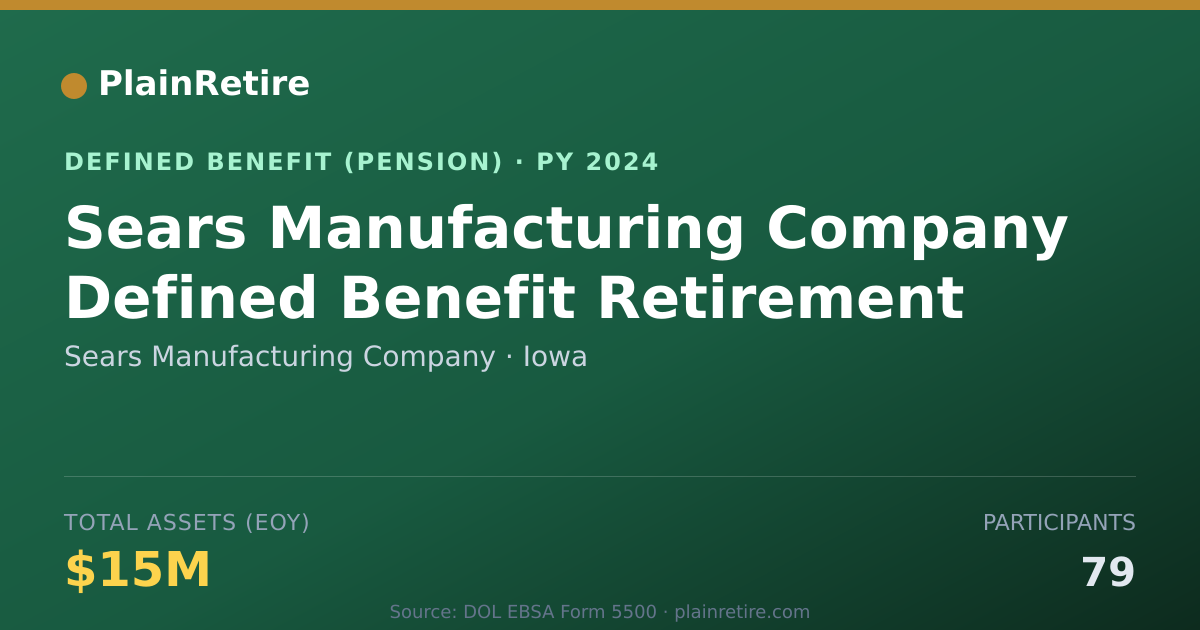 Shareable card for Sears Manufacturing Company Pension Plan (2024)
