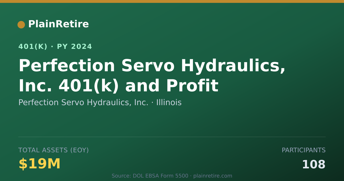 Shareable card for Perfection Servo Hydraulics, Inc. 401(k) Plan (2024)