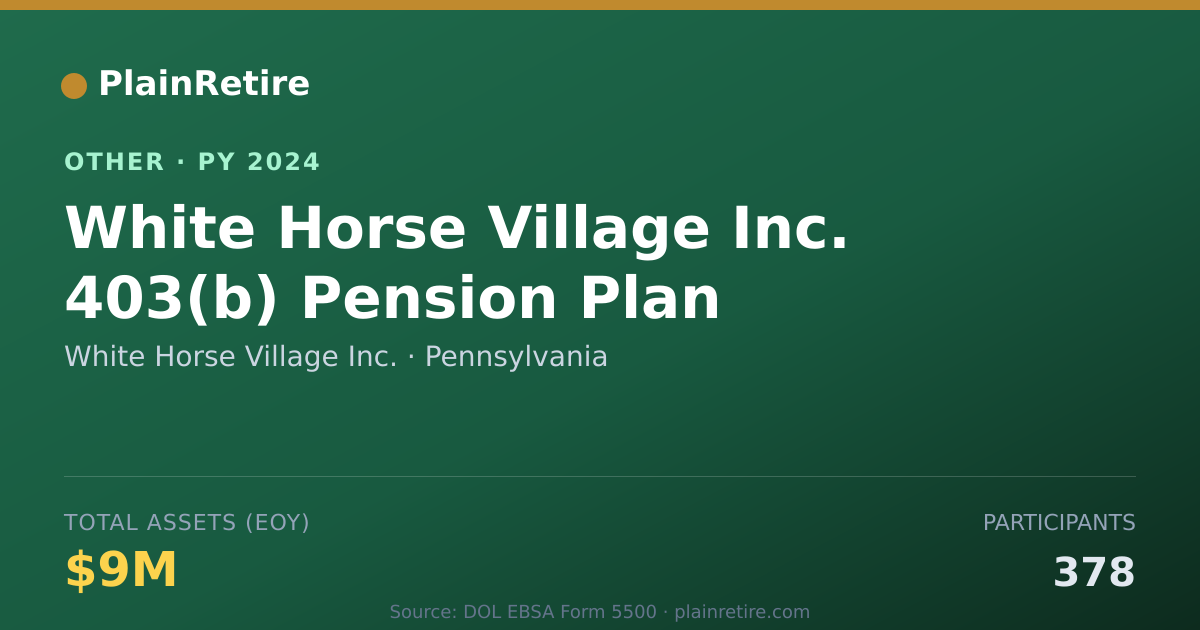Shareable card for White Horse Village Inc. Retirement Plan (2024)