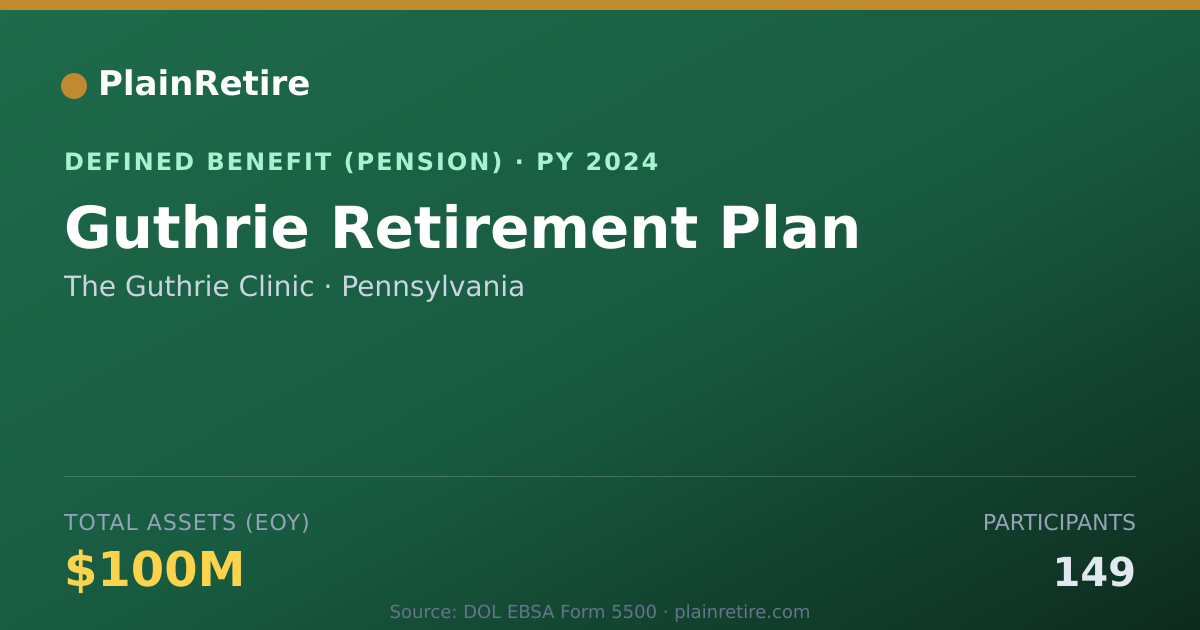 Shareable card for The Guthrie Clinic Pension Plan (2024)