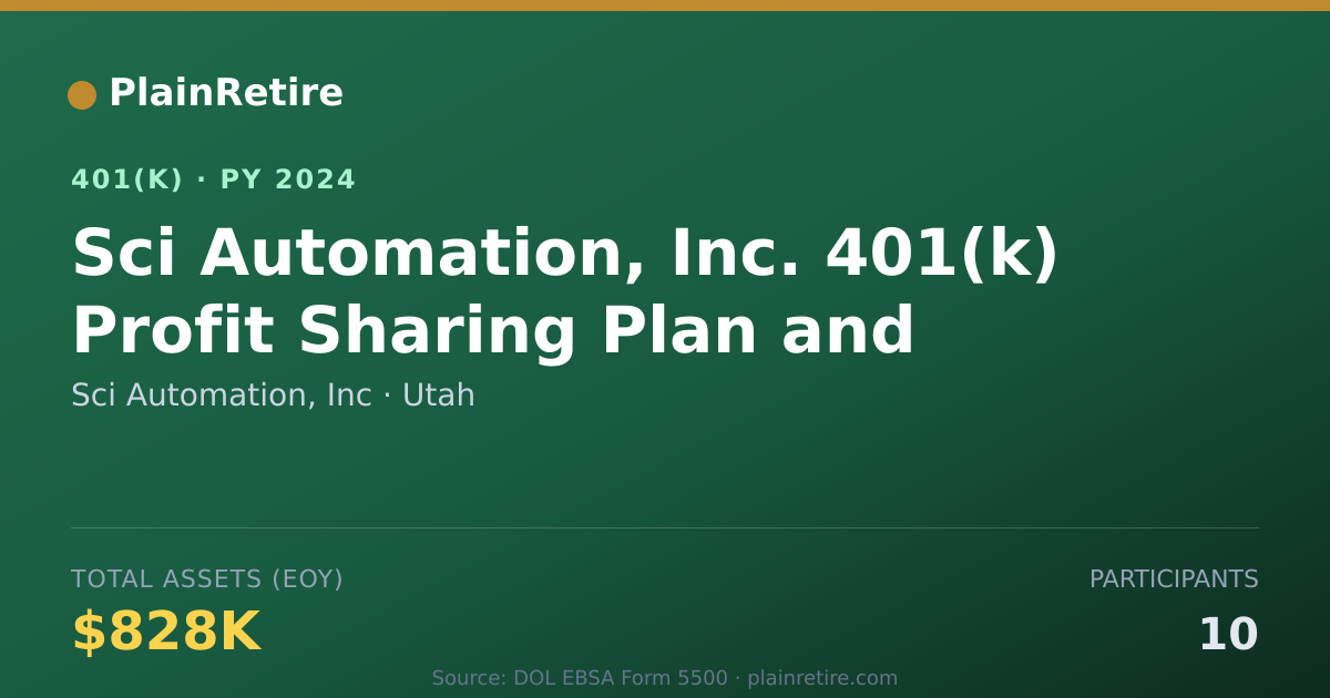 Shareable card for Sci Automation, Inc 401(k) Plan (2024)