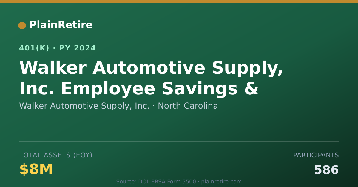 Shareable card for Walker Automotive Supply, Inc. 401(k) Plan (2024)
