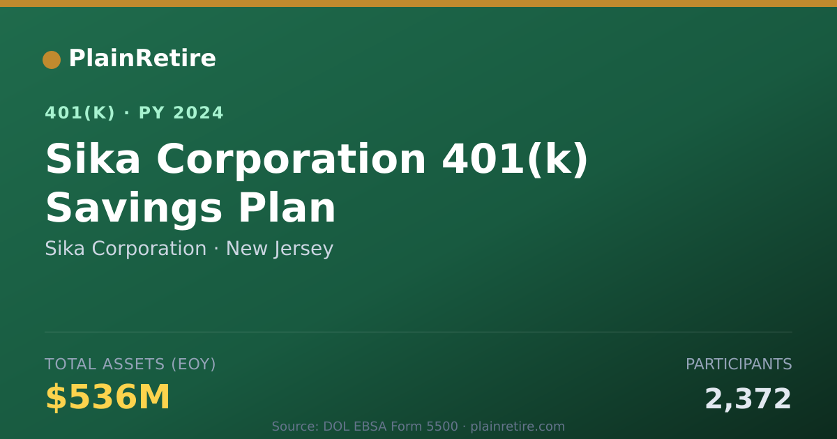Shareable card for Sika Corporation 401(k) Plan (2024)