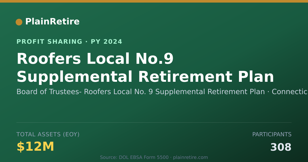 Shareable card for Board of Trustees- Roofers Local Profit Sharing Plan (2024)
