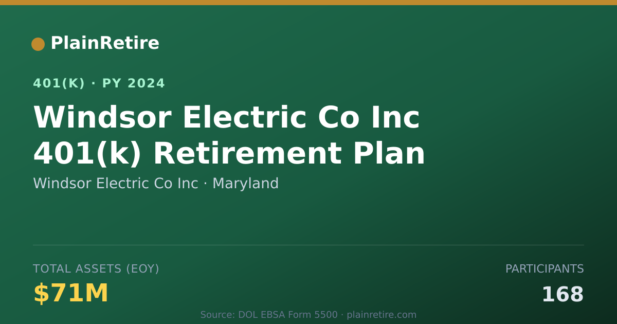 Shareable card for Windsor Electric Co Inc 401(k) Plan (2024)