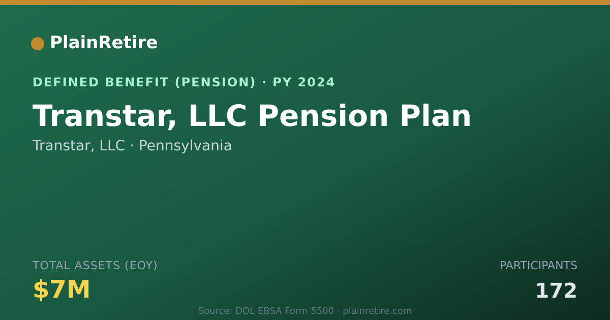 Shareable card for Transtar, LLC Pension Plan (2024)