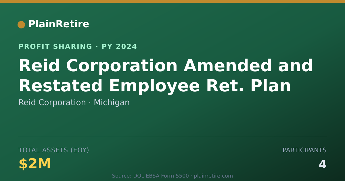 Shareable card for Reid Corporation Profit Sharing Plan (2024)
