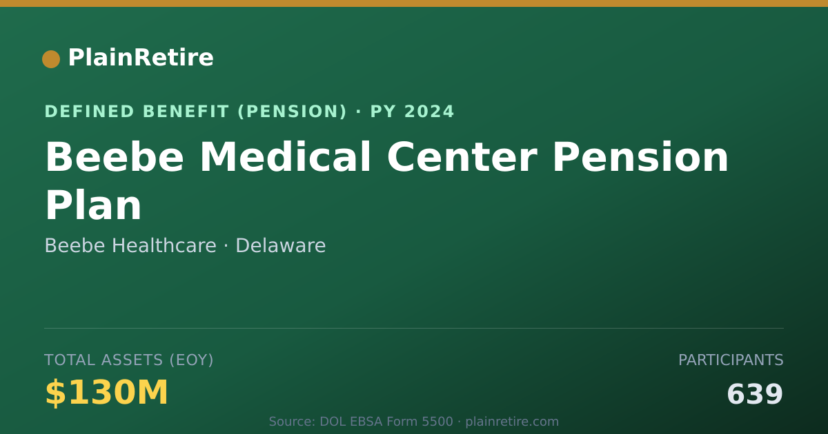 Shareable card for Beebe Healthcare Pension Plan (2024)