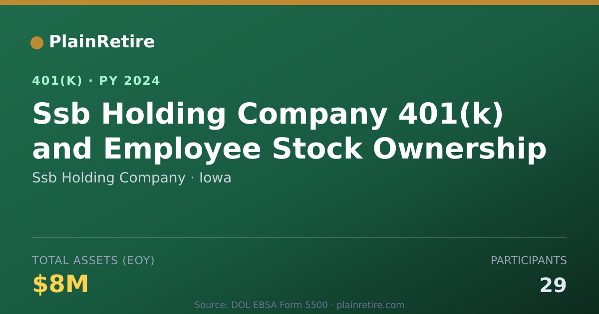 Shareable card for Ssb Holding Company 401(k) Plan (2024)
