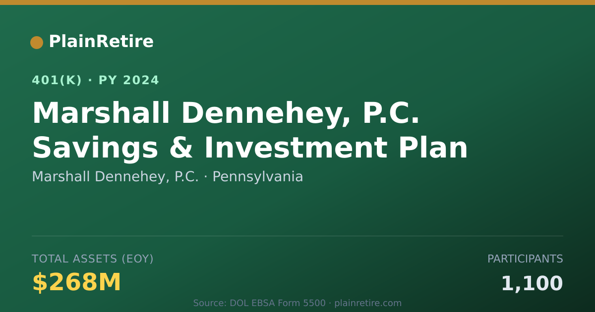 Shareable card for Marshall Dennehey, P.C. 401(k) Plan (2024)