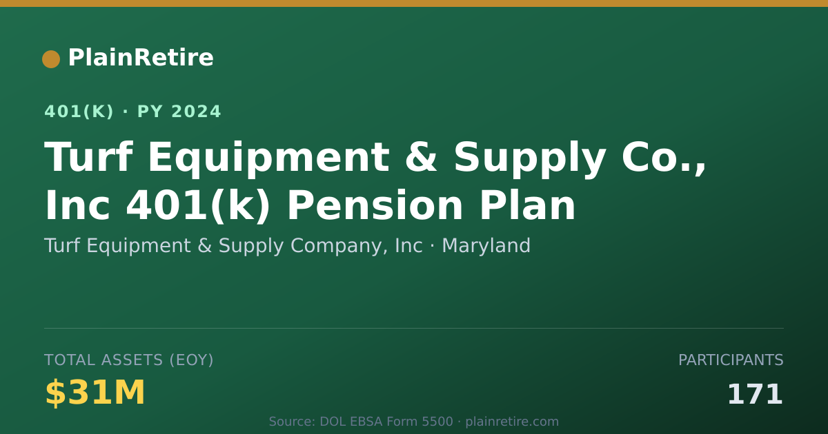 Shareable card for Turf Equipment & Supply Company, Inc 401(k) Plan (2024)