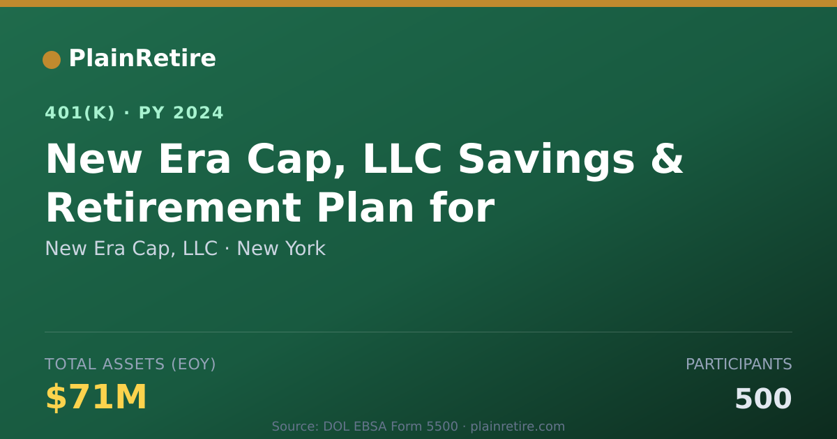Shareable card for New Era Cap, LLC 401(k) Plan (2024)