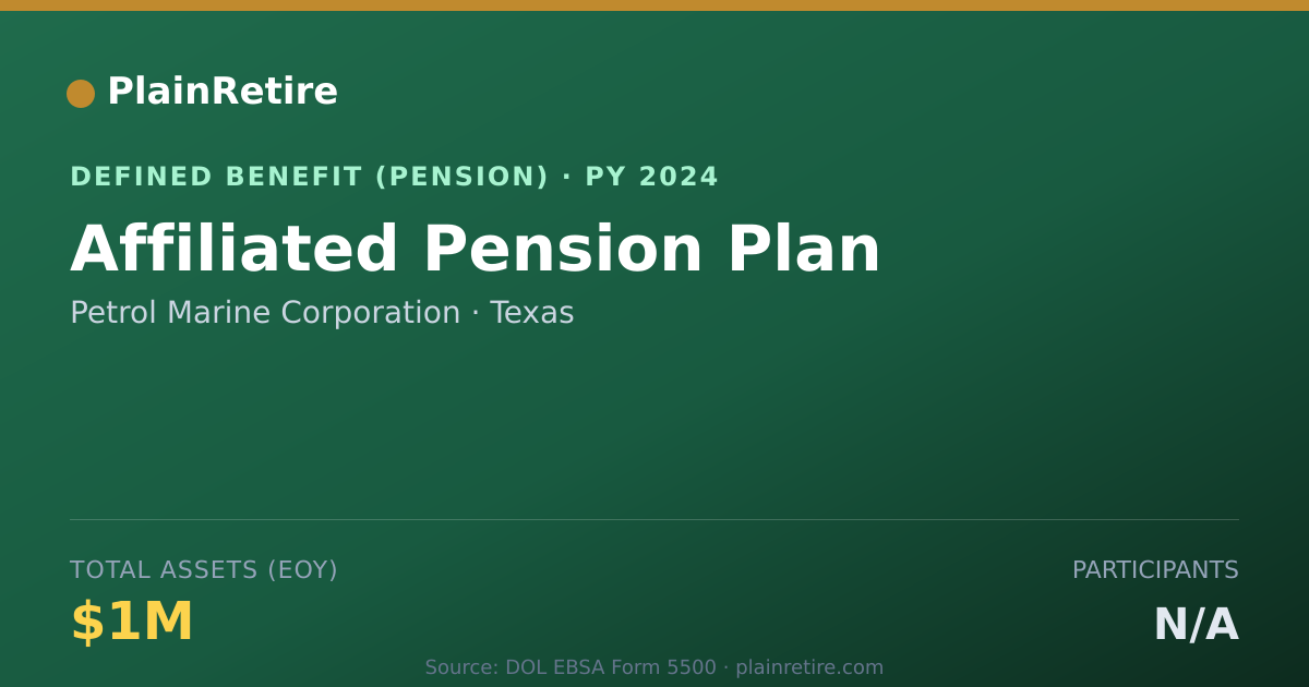 Shareable card for Petrol Marine Corporation Pension Plan (2024)