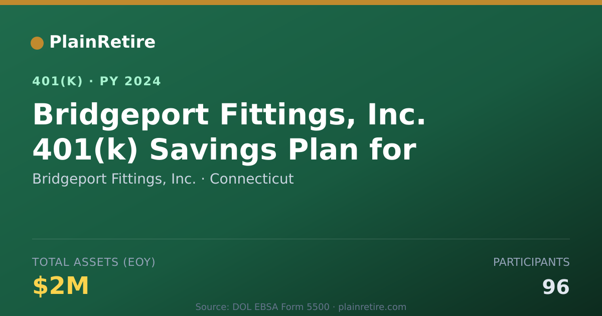 Shareable card for Bridgeport Fittings, Inc. 401(k) Plan (2024)