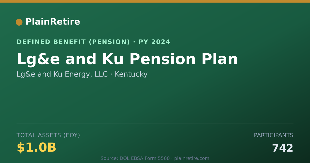 Shareable card for Lg&e and Ku Energy, LLC Pension Plan (2024)
