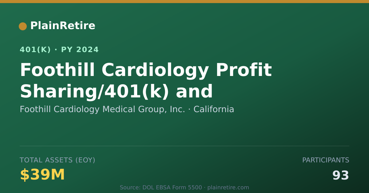 Shareable card for Foothill Cardiology Medical Group, Inc. 401(k) Plan (2024)