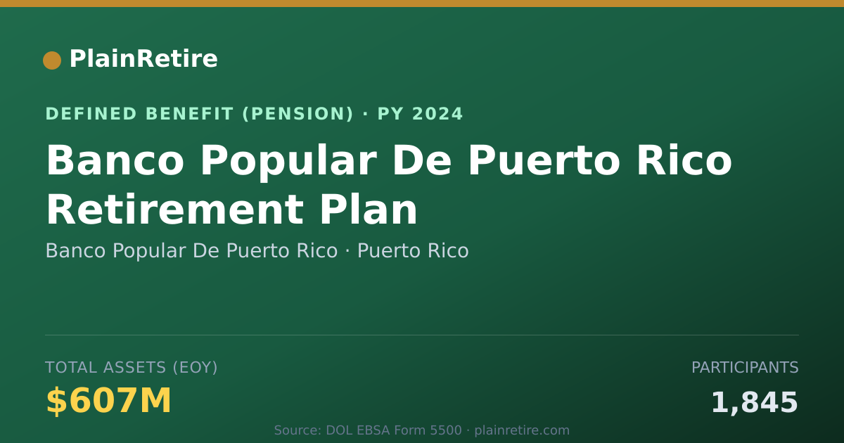 Shareable card for Banco Popular De Puerto Rico Pension Plan (2024)