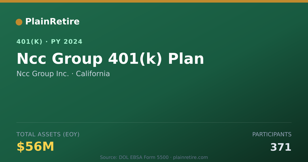 Shareable card for Ncc Group Inc. 401(k) Plan (2024)