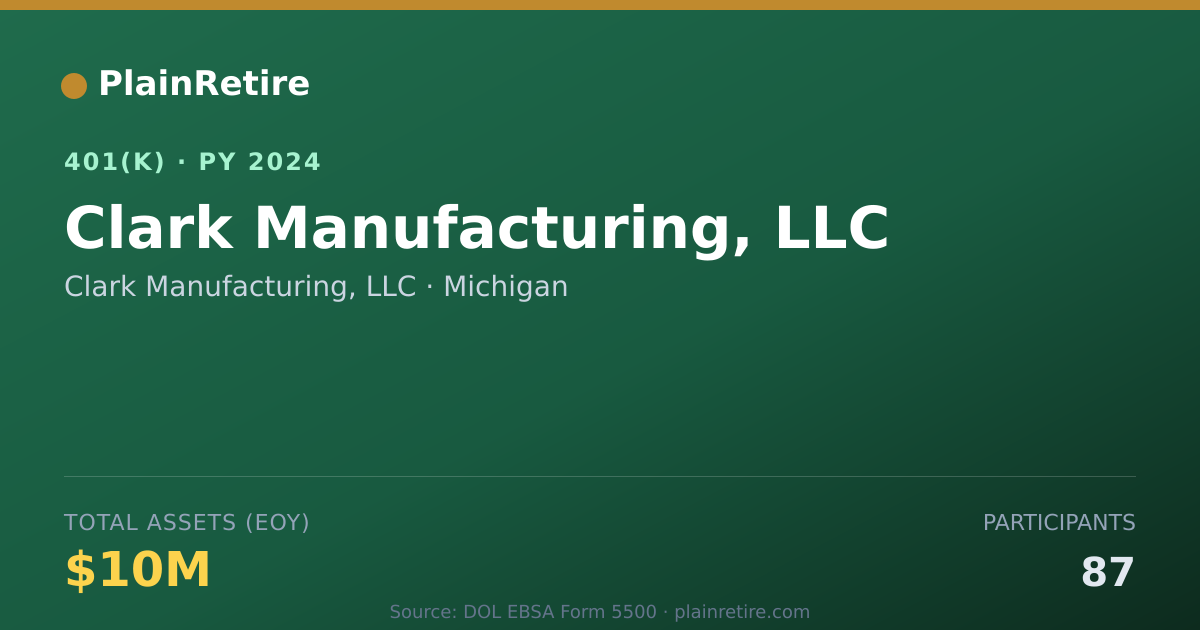 Shareable card for Clark Manufacturing, LLC 401(k) Plan (2024)