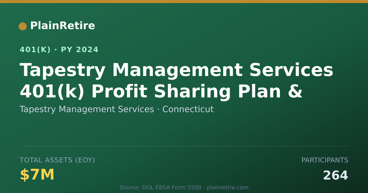 Shareable card for Tapestry Management Services 401(k) Plan (2024)