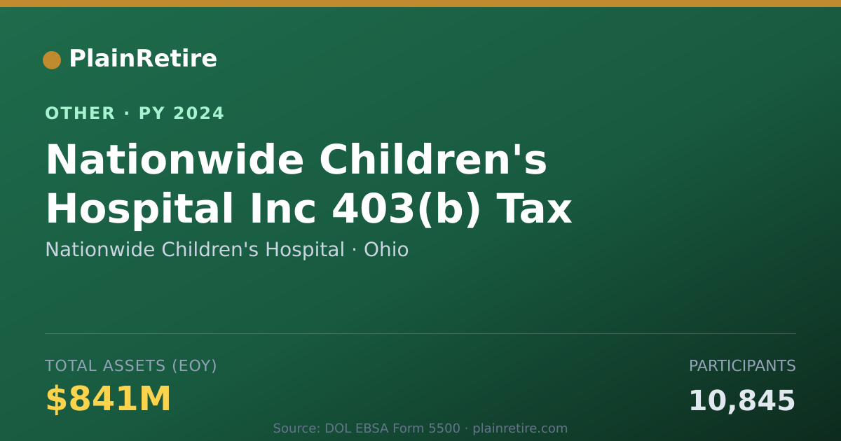 Shareable card for Nationwide Children's Hospital Retirement Plan (2024)