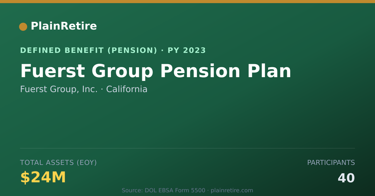 Shareable card for Fuerst Group, Inc. Pension Plan (2023)