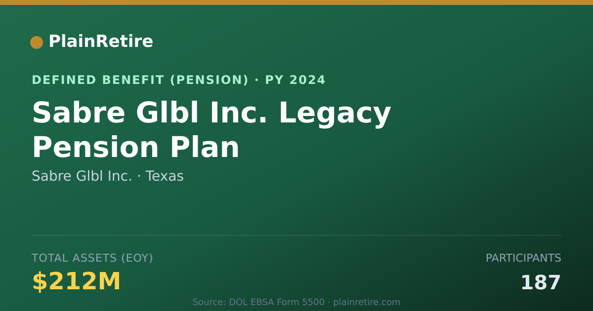 Shareable card for Sabre Glbl Inc. Pension Plan (2024)