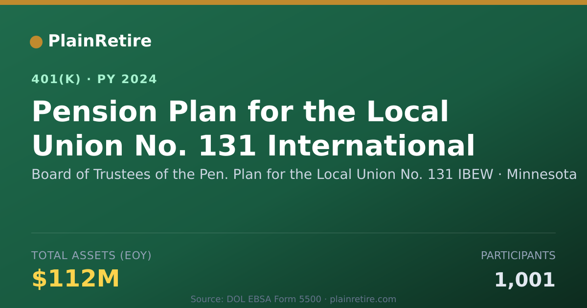 Shareable card for Board of Trustees of the Pen. Plan for th 401(k) Plan (2024)