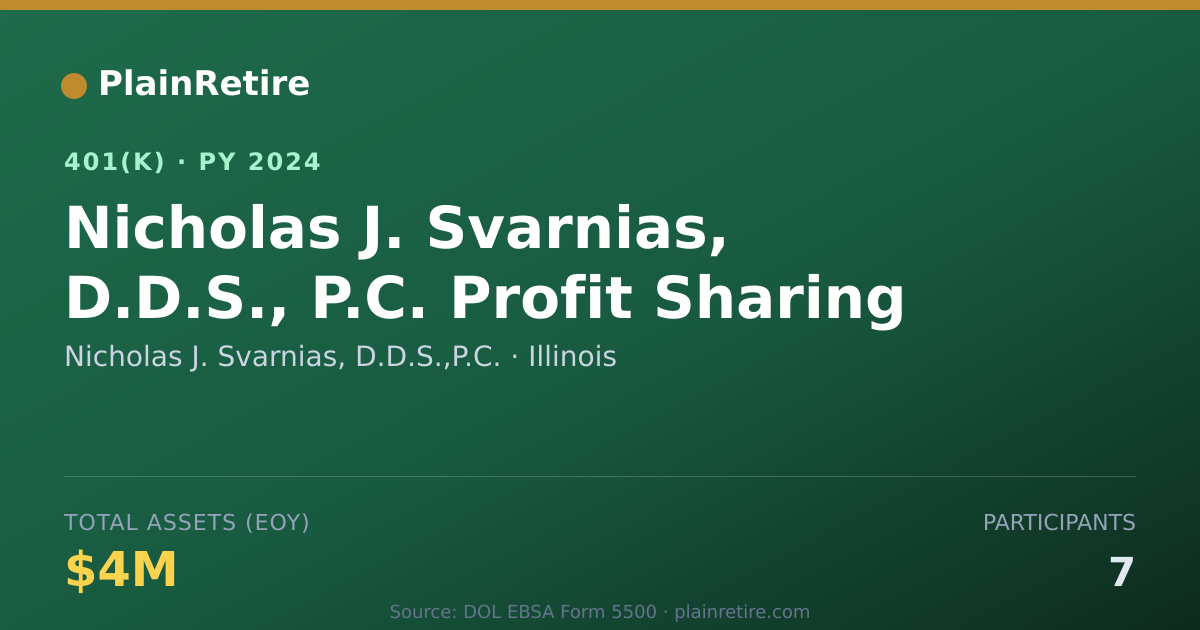 Shareable card for Nicholas J. Svarnias, D.D.S.,P.C. 401(k) Plan (2024)