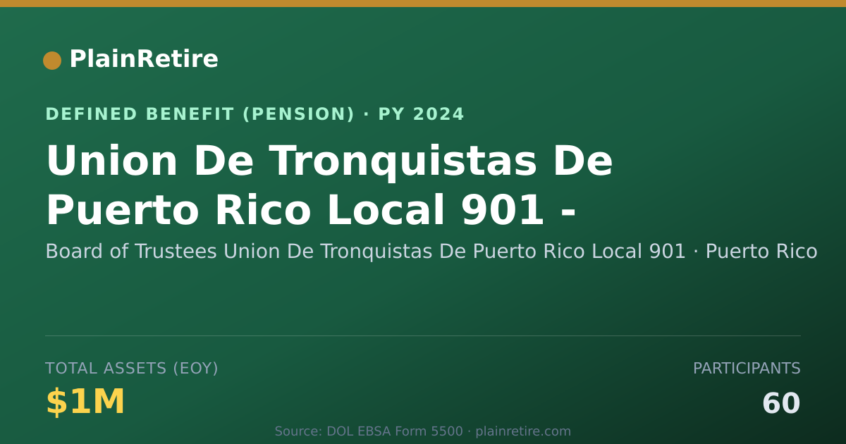 Shareable card for Board of Trustees Union De Tronquistas D Pension Plan (2024)