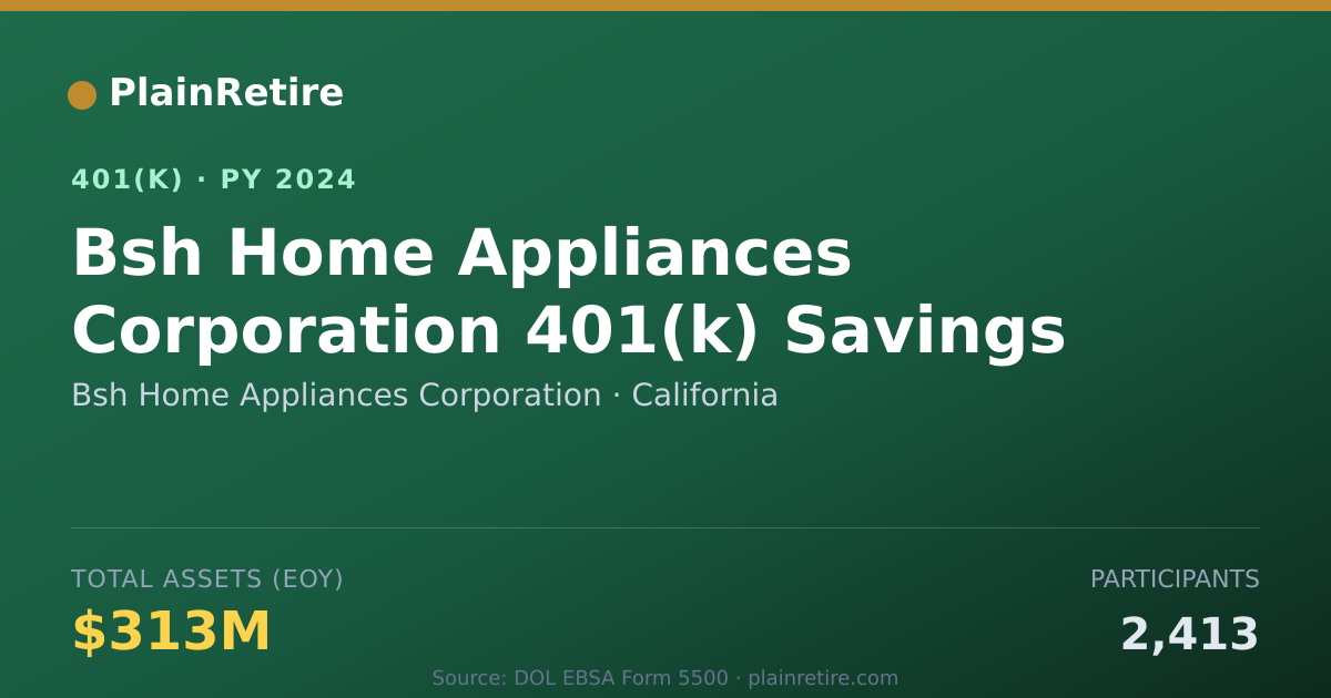 Shareable card for Bsh Home Appliances Corporation 401(k) Plan (2024)