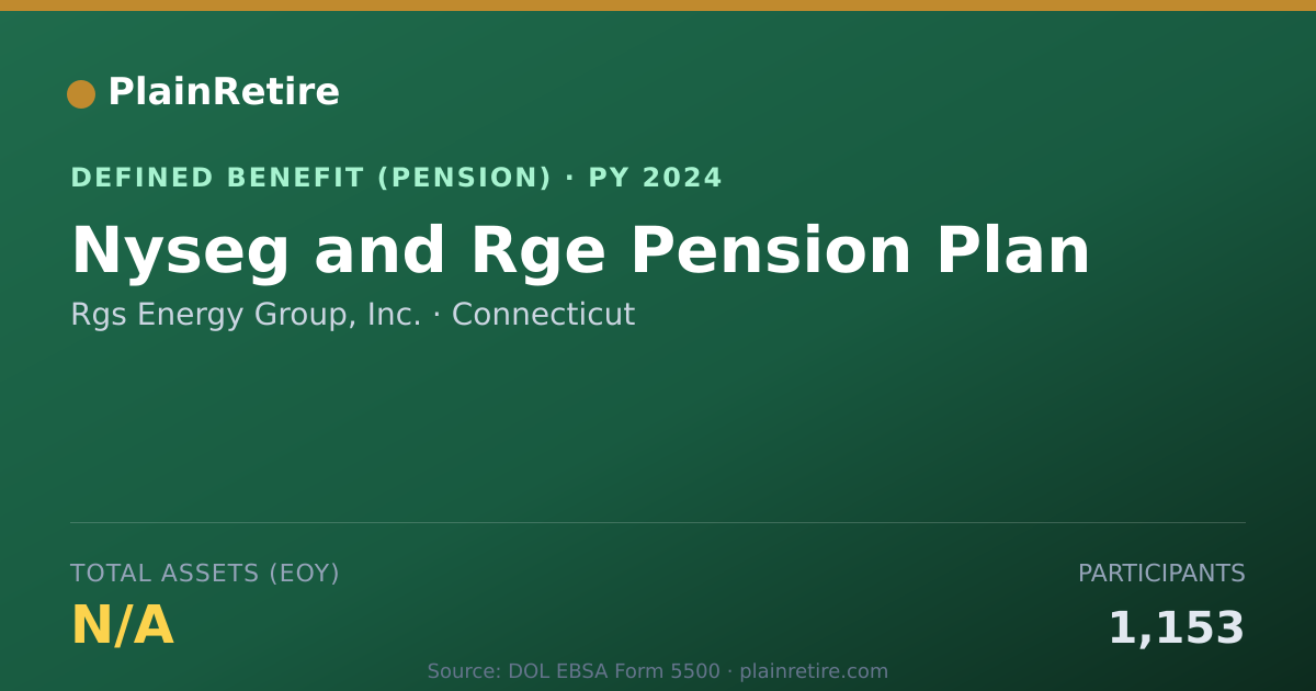 Shareable card for Rgs Energy Group, Inc. Pension Plan (2024)