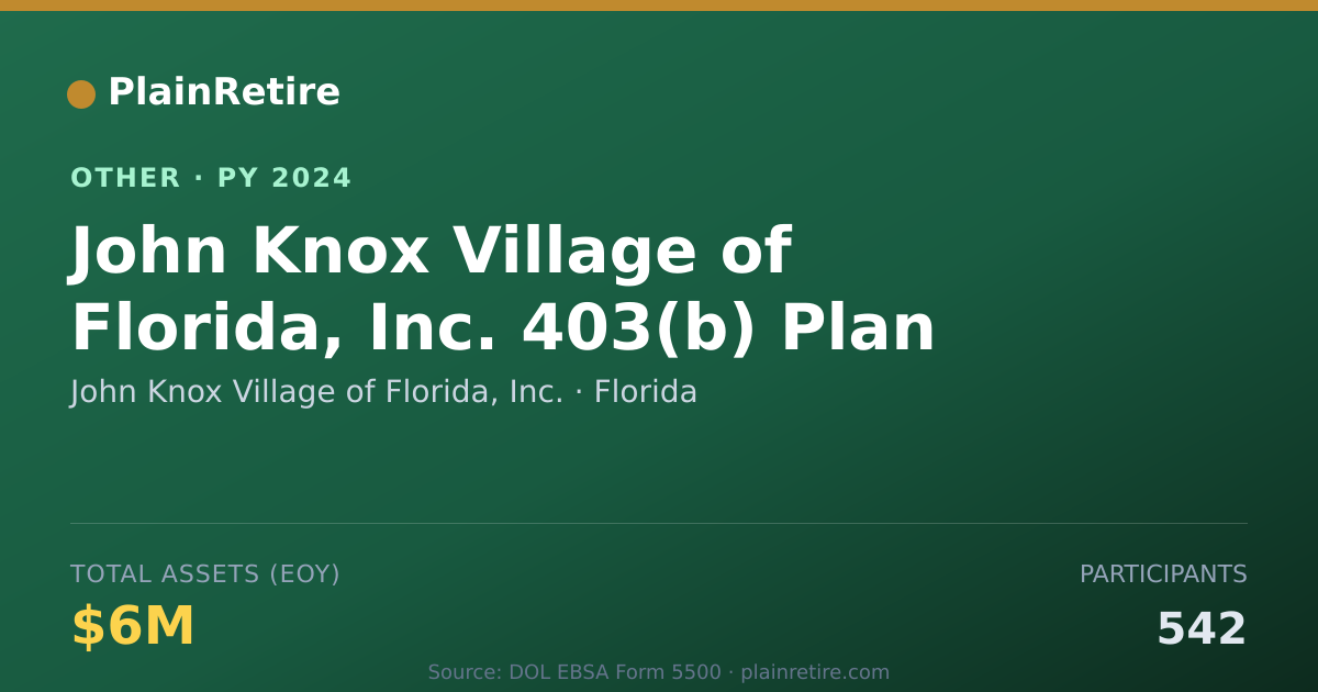 Shareable card for John Knox Village of Florida, Inc. Retirement Plan (2024)